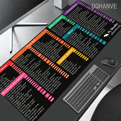 Windows Excel Keyboard Shortcuts Mouse Pad Gaming Rug 90X40cm Table Mausepad with Seamed Anti-slip Base Office Computer Desk Mat