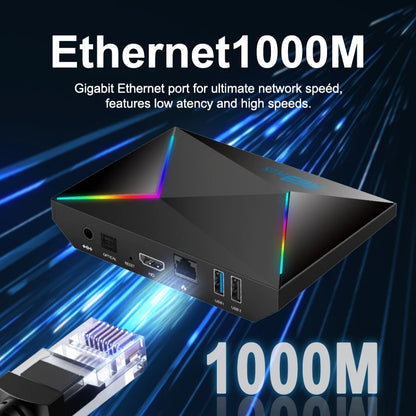 R69 plus Voice Control 8K Ultra HD TV Box Octa Core Allwinner H728 Supports Netflix WIFI 6 Set Top Box