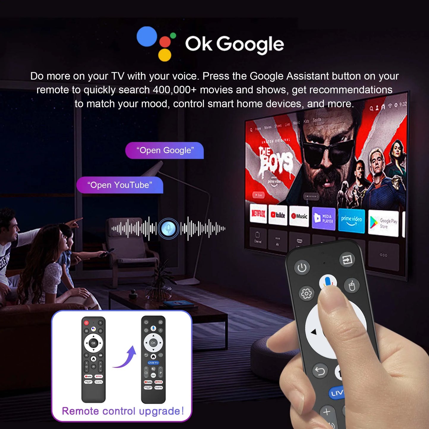 New Android16 Smart Home Theater TV Box RK3518 Quad Core Google Assistant Streaming 8GB128GB Media Player Dual Wifi 2.4G/5.8G T1