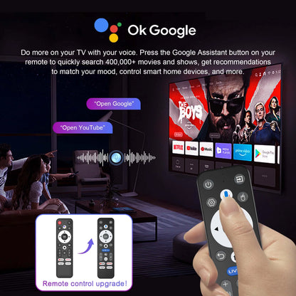 New Android16 Smart Home Theater TV Box RK3518 Quad Core Google Assistant Streaming 8GB128GB Media Player Dual Wifi 2.4G/5.8G T1