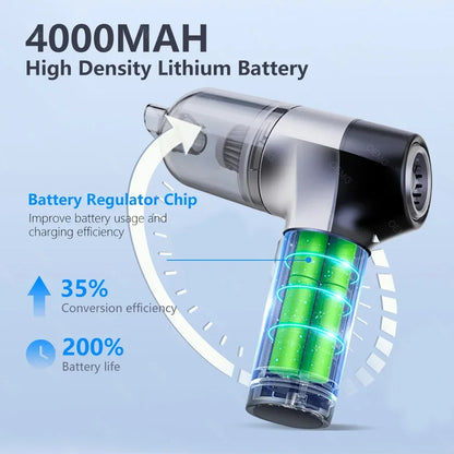 150000PA Powerful Wireless Car Vacuum Cleaner Mini Portable Handheld for Home Appliance Cleaning Machine Car Cleaner Keyboard