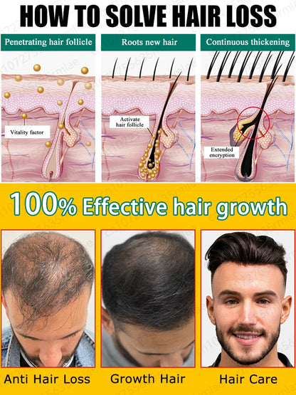 The most effective hair growth product of this century, you can grow the most beautiful hair even when you are 80 years old