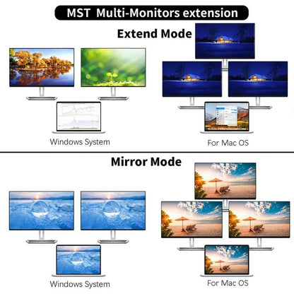 MZX USB Multi-hub Docking Station Type C Multi Hub Extension A HDMI-compatible Rj45 Pro Adapter Dock for Macbook Mac Mini Laptop