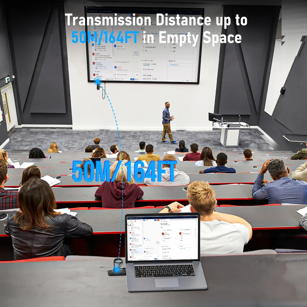 Lemorele Wireless HDMI Transmitter and Receiver 1080P Meeting Bluetooth Transmitter Audio for Laptop TV Projector Monitor Camera