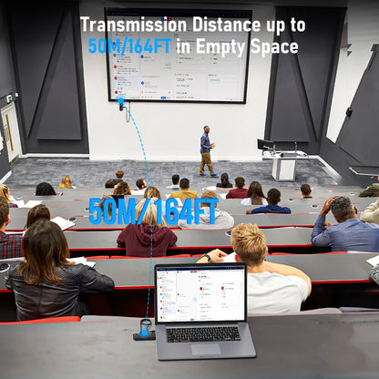 Lemorele Wireless HDMI Transmitter and Receiver 1080P Meeting Bluetooth Transmitter Audio for Laptop TV Projector Monitor Camera