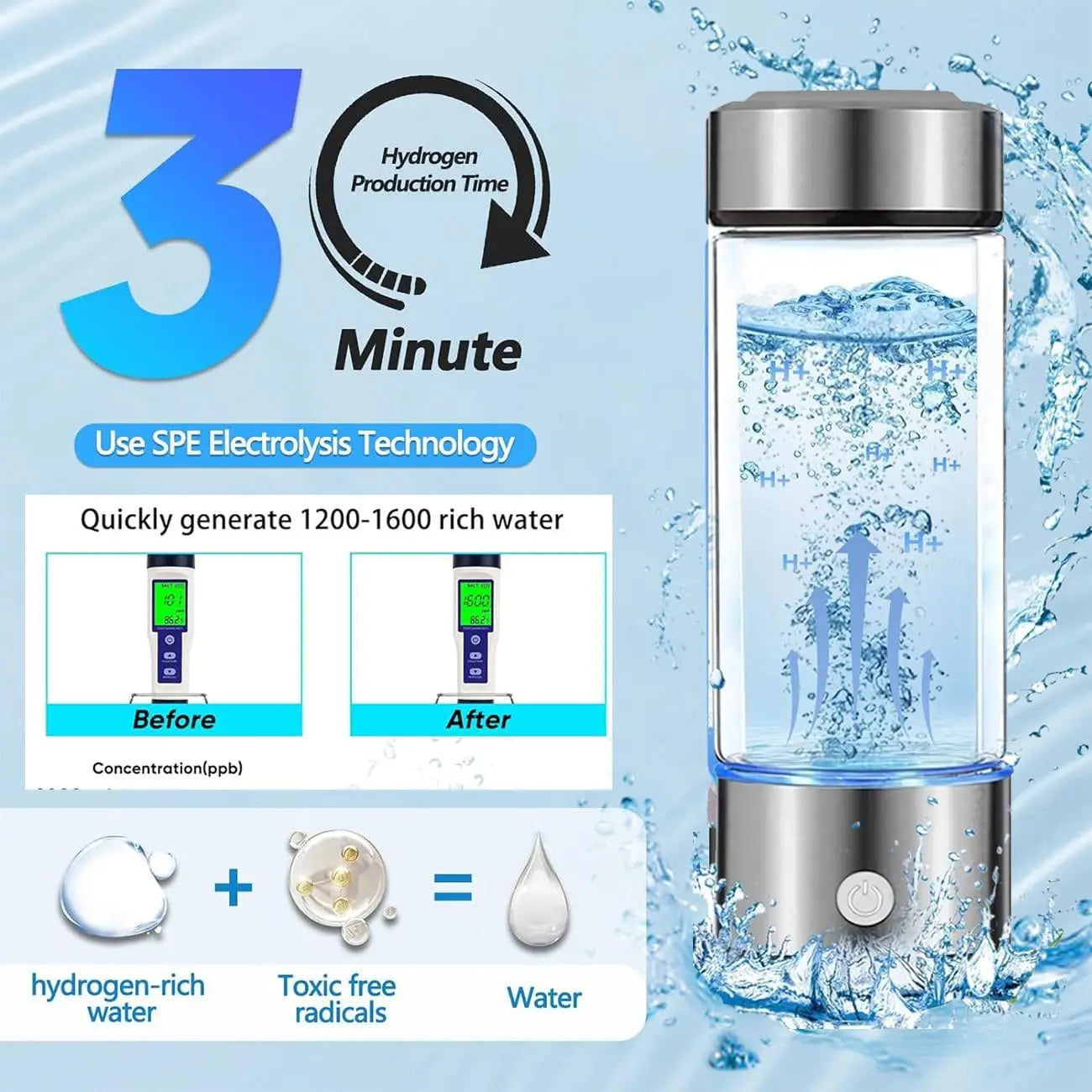 Portable Hydrogen Water Generator Bottle Rechargeable Electric Alkaline Water Ionizer Cup Hydrogen-Rich Health Care Drinkware