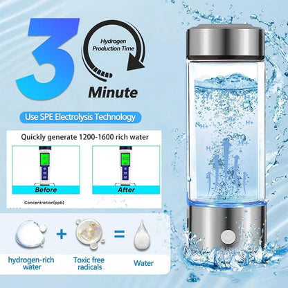 Portable Hydrogen Water Generator Bottle Rechargeable Electric Alkaline Water Ionizer Cup Hydrogen-Rich Health Care Drinkware
